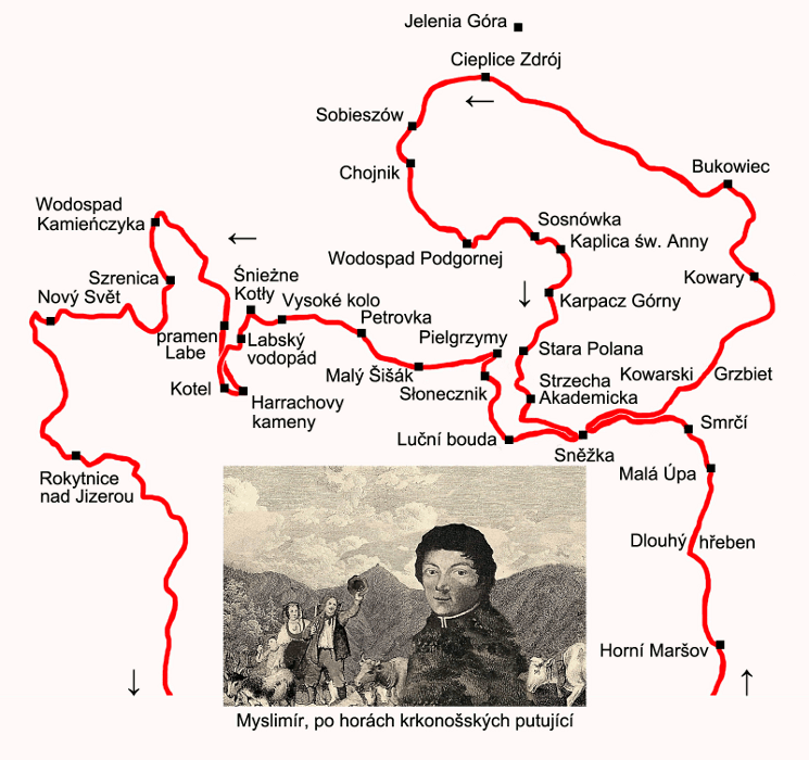 Mapa putování